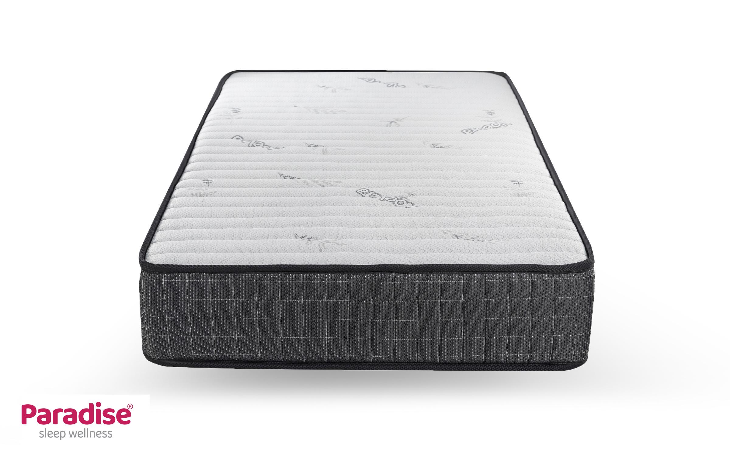 Saltea 140/200, cu doua fete Finess Memory,   4